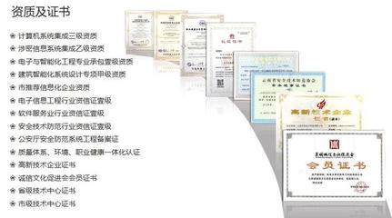 智能建筑新篇章 电子官房系统集成与传统智能化升级之路